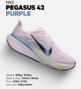 Nike Air Zoom pegasus 42 Pink